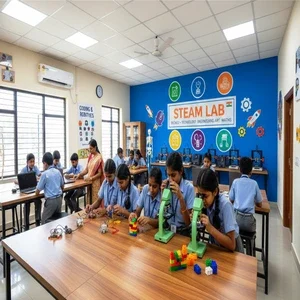 proposed steam lab